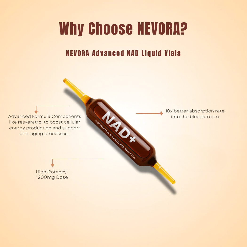 NEVORA Advanced NAD+ Liquid Vials