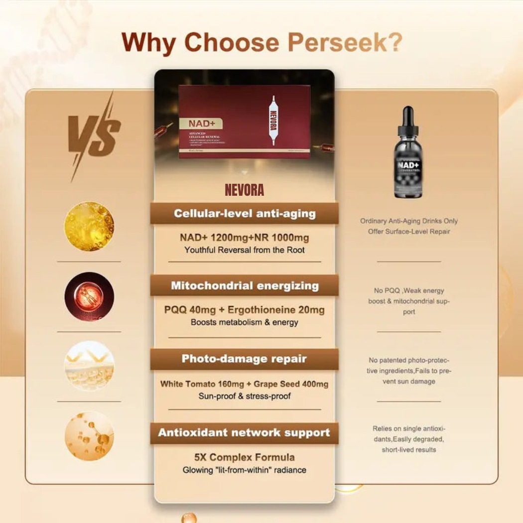 NEVORA Advanced NAD+ Liquid Vials